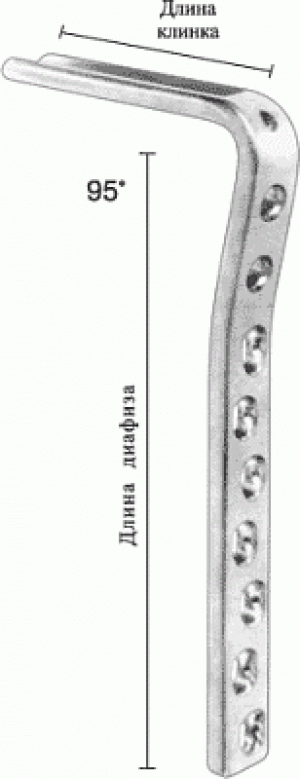 Пластина угловая 95°, дл.диафиза 93 мм, 5 отв.