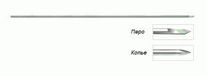 Спица Киршнера гладкая 1,8х350 мм